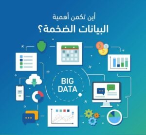 التحليل الرياضي باستخدام البيانات الضخمة لتحسين الأداء الرياضي القومي